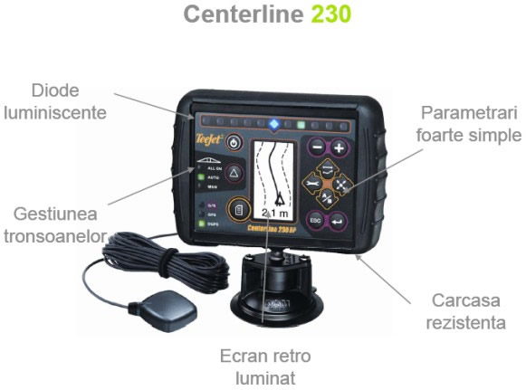 centerline 230